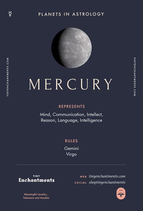Updated Mercury Calculator With Descriptions Astrology Library Mercury Calculator - Mercury Calculator