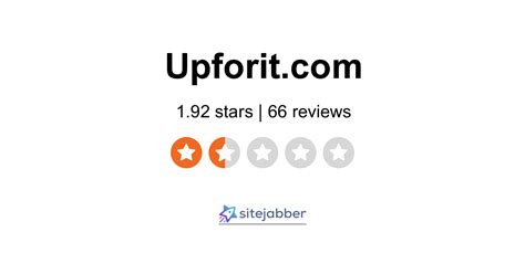 upforit reviews