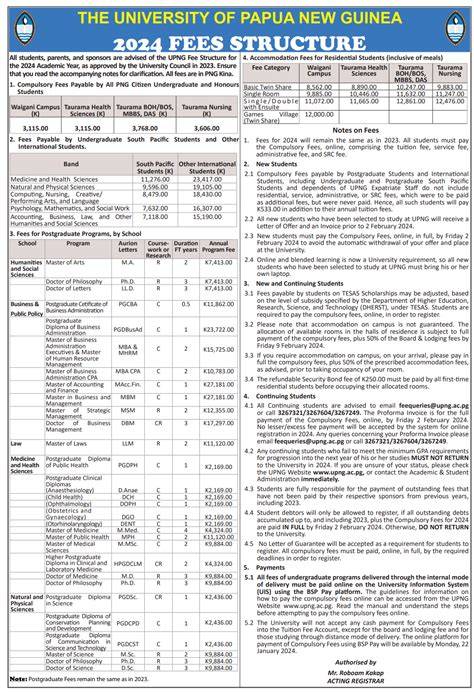 upng tuition fees for 2014