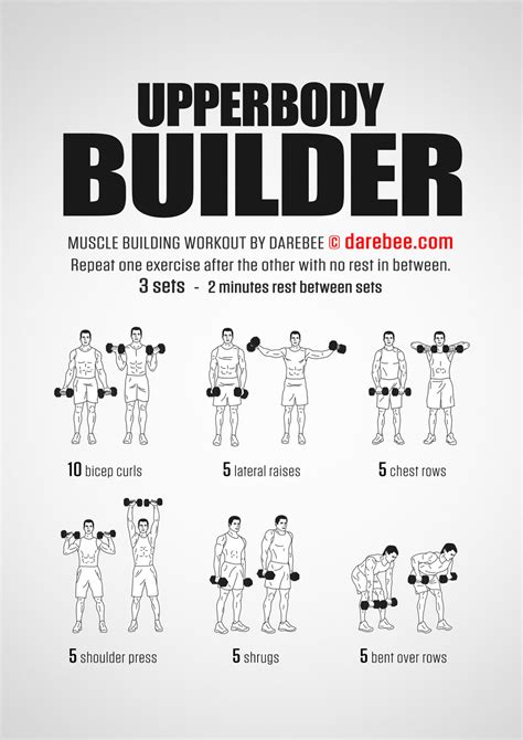 Upper Extremity Dumbbell Exercises
