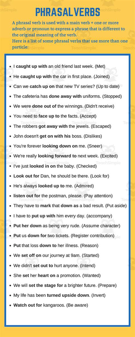Upper Intermediate Comprehension Phrasal Verbs