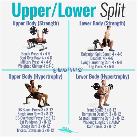 Upper Lower Split Workout