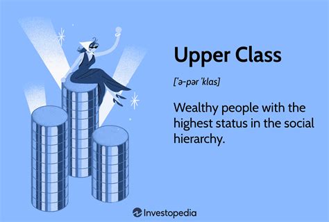 upper class