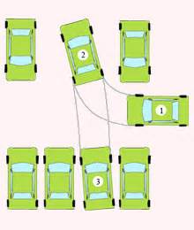 uppkörning be backning