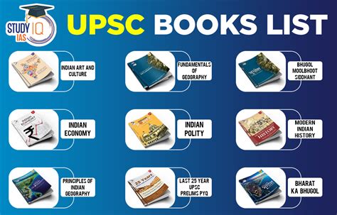 Upsc Book List Pdf