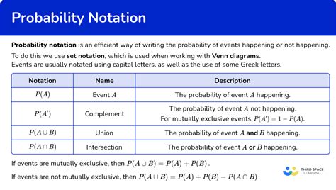 Upside Down U In Probability
