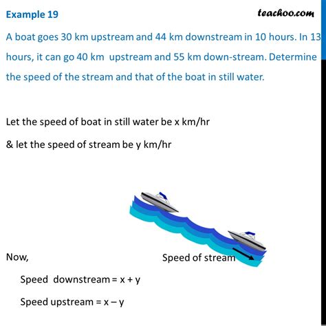Upstream And Downstream Questions