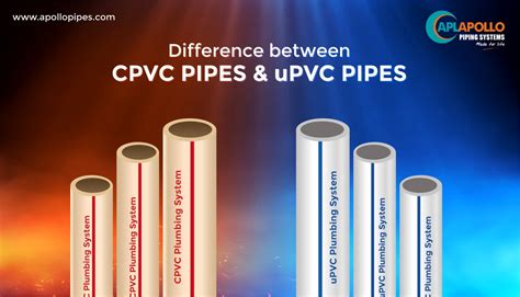 Upvc And Cpvc Difference