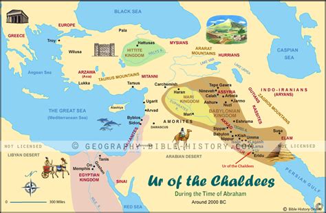 Ur Of Chaldees