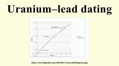 uranium-lead dating definition geology