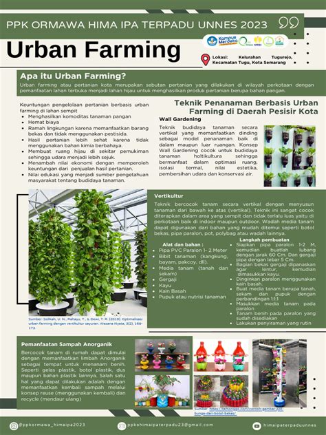 urban farming pdf