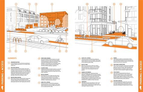 Read Urban Planning And Design Criteria 