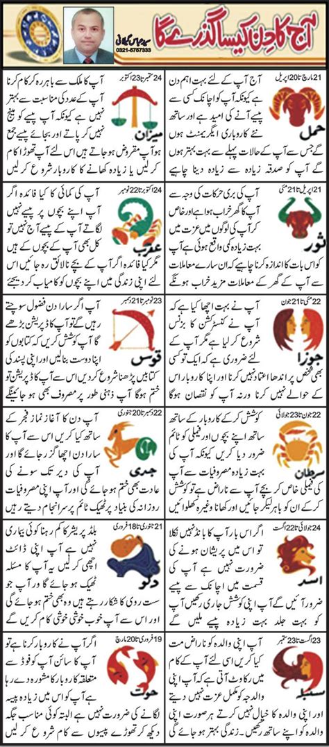 Urdu Horoscope