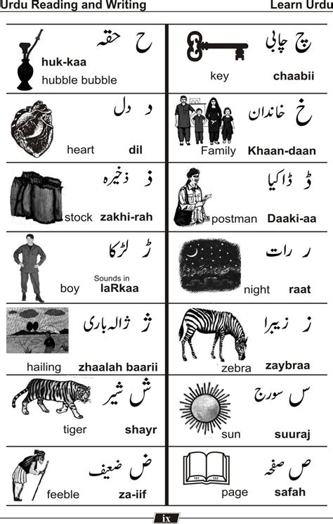 urdu language words
