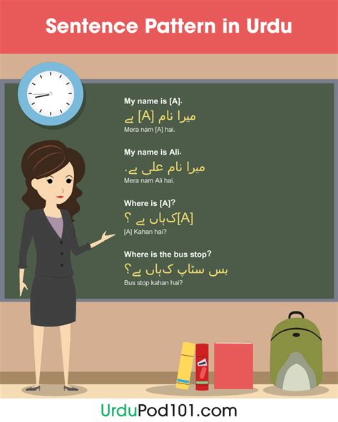 urdu word sentences making