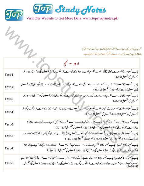 Download Urdu 9Th Class Guide On File Type Pdf 