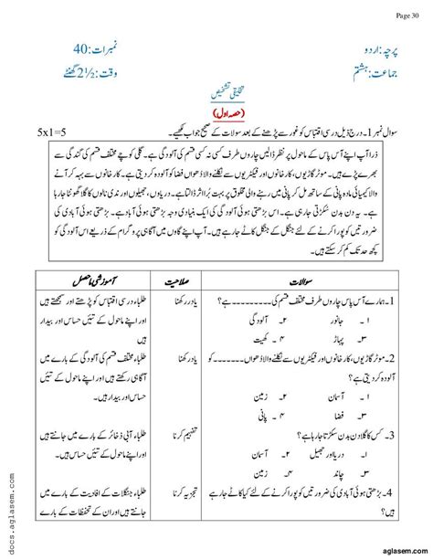 Full Download Urdu Guide Of 8Th Class 