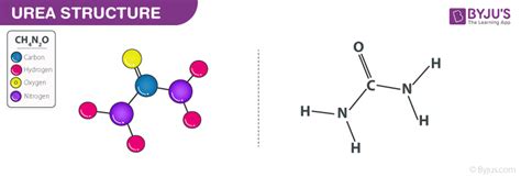 Urea Molecular Weight