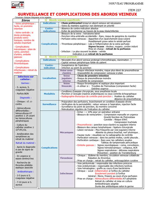 urgences 2019
