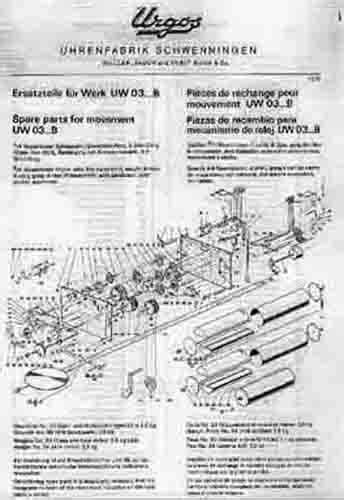 Urgos Clock Manual