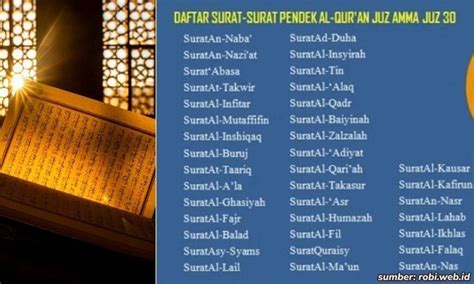 URUTAN SURAT JUZ 30 - Urutan Surat Juz 30