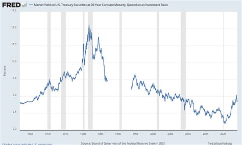 Apr 20, 2023 · In fact, so far this year, the company’s stock 