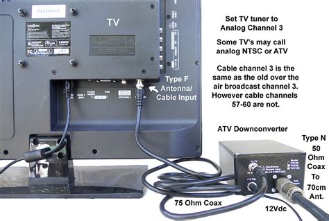 TCL - 75" Class 4-Series 4K UHD HDR Smart Roku TV.