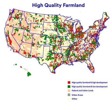Us Arable Land
