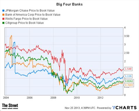 The last time the Fed met in September, it held rates steady