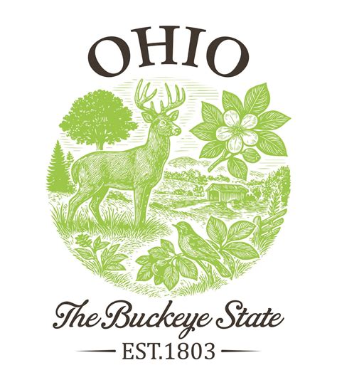 Us Buckeye State