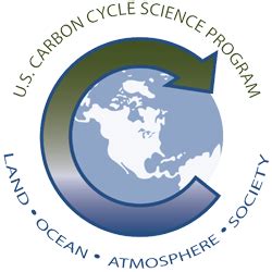 Us Carbon Cycle Science Program Cooperative Programs For Cycle Science - Cycle Science