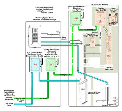 us elevator ascension 2000 wiring schematic