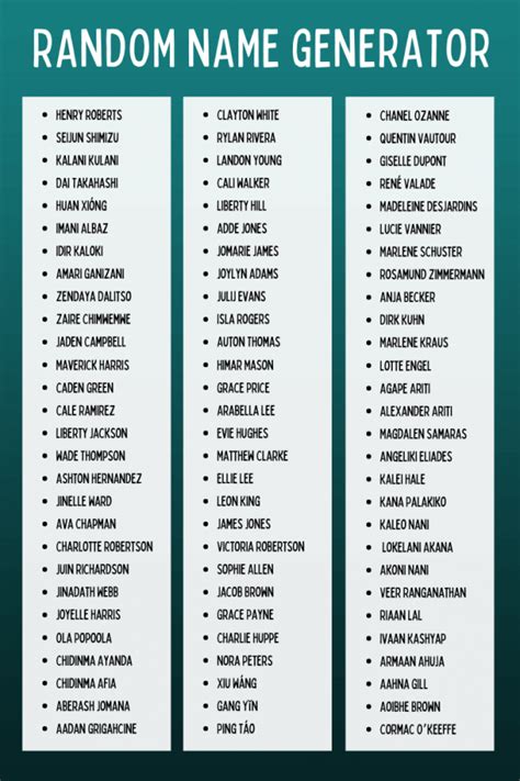 Us Fake Name Generator