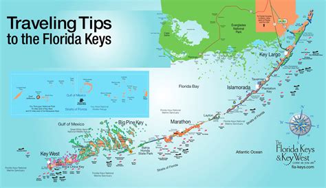 us map florida keys