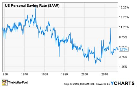 In the 1970s, gold dropped over 40% in a correction lasting 20 