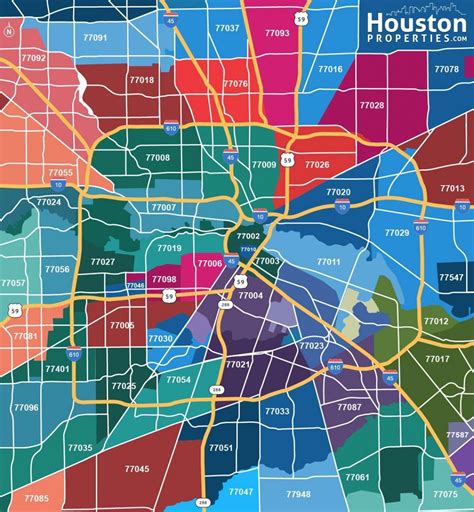 us zip code houston texas