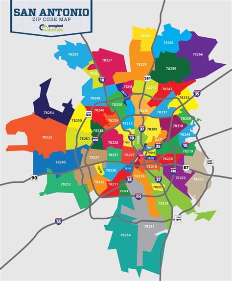 us zip code san antonio texas