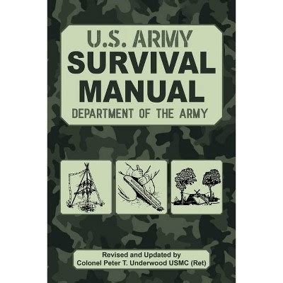 Full Download Us Army Survival Guide 