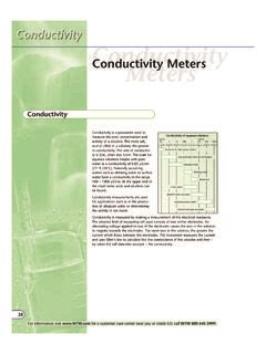 Full Download Us L 07 Cond 038 049 Laboratory Field Instrumentation 