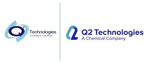 Read Us Q2 Technologies 