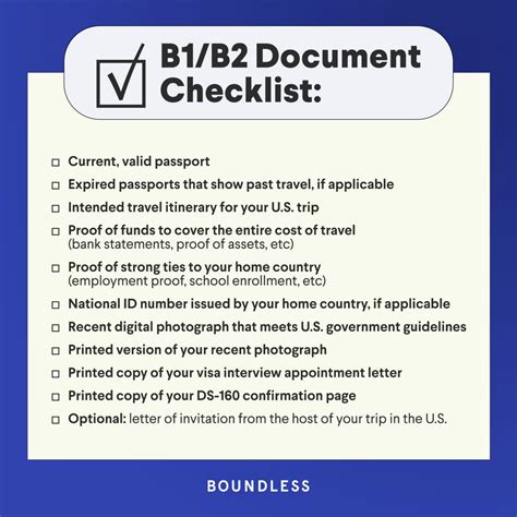 Full Download Us Visa Application Documents Required 