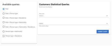 usability Should I clear form data after a new form is selected