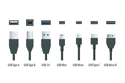 usb typer