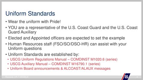 Uscg Uniform Manual