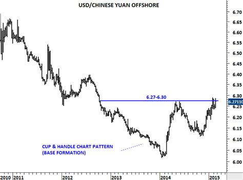 Financial markets refer broadly to any marke