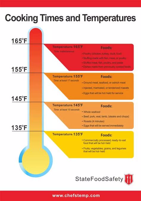 Read Online Usda Servicing Guidelines 