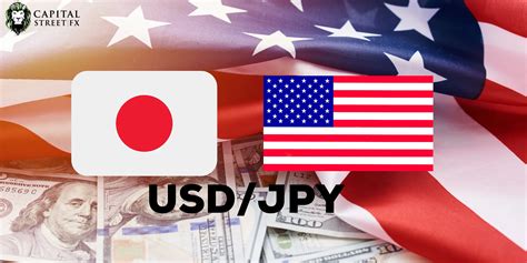 usdjpy | Exploring the Key Drivers of the USDJPY
