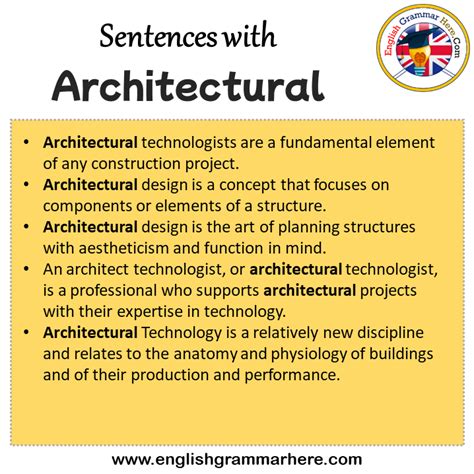 use architecturally in a sentence, how to spell architecturally , …