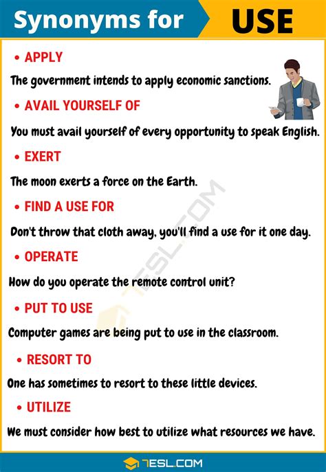 Use It Synonym
