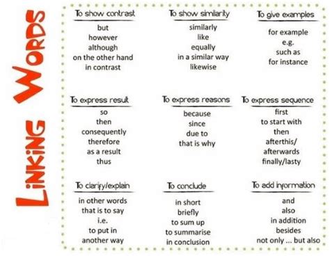 Use Linking Words And Phrases Third Grade English Linking Words And Phrases 3rd Grade - Linking Words And Phrases 3rd Grade